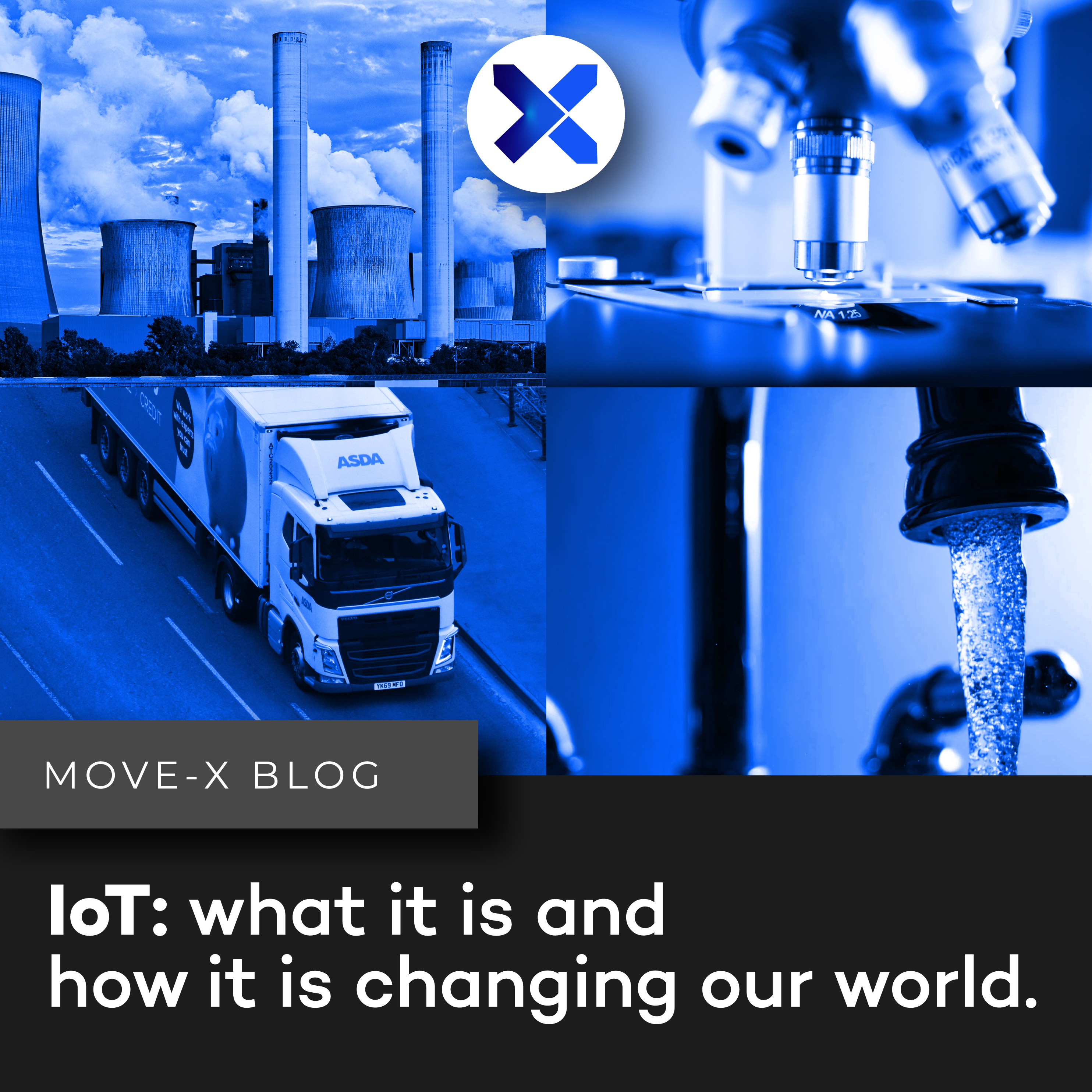 IoT what it is and how it is changing our world